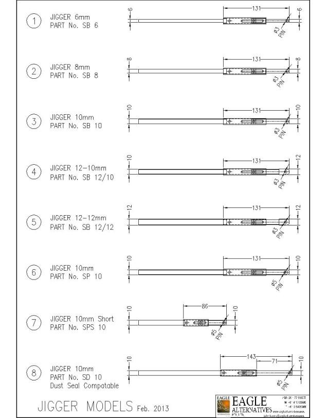 JK Jigger Product Range